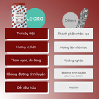 Gel năng lượng vị Cà phê Cacao